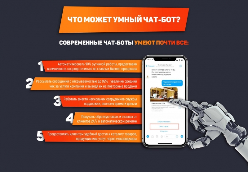 Автоматизация бизнеса. Разработка чат-ботов Вконтакте, Телеграм, Viber, FB